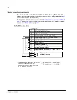 Preview for 75 page of ABB ACS150 series User Manual