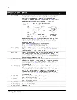 Preview for 91 page of ABB ACS150 series User Manual