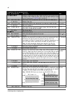 Preview for 99 page of ABB ACS150 series User Manual