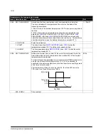 Preview for 109 page of ABB ACS150 series User Manual