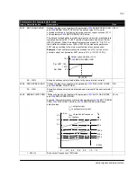 Preview for 110 page of ABB ACS150 series User Manual