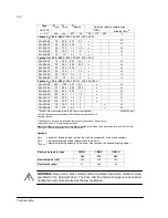 Preview for 153 page of ABB ACS150 series User Manual