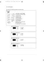 Preview for 18 page of ABB ACS180 Firmware Manual