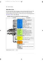 Preview for 36 page of ABB ACS180 Firmware Manual