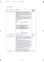 Preview for 212 page of ABB ACS180 Firmware Manual