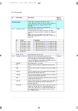 Preview for 214 page of ABB ACS180 Firmware Manual