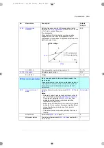 Preview for 289 page of ABB ACS180 Firmware Manual