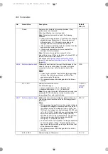 Preview for 292 page of ABB ACS180 Firmware Manual