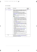 Preview for 294 page of ABB ACS180 Firmware Manual