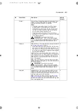 Preview for 295 page of ABB ACS180 Firmware Manual