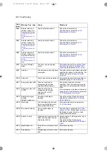 Preview for 340 page of ABB ACS180 Firmware Manual