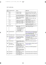 Preview for 346 page of ABB ACS180 Firmware Manual