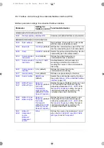 Preview for 354 page of ABB ACS180 Firmware Manual