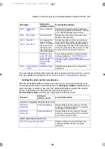 Preview for 355 page of ABB ACS180 Firmware Manual