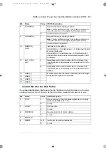 Preview for 361 page of ABB ACS180 Firmware Manual