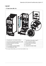 Preview for 27 page of ABB ACS180 Hardware Manual