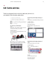 Preview for 96 page of ABB ACS2000 AFE 1MVA User Manual