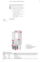 Preview for 158 page of ABB ACS2000 AFE 1MVA User Manual