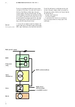 Preview for 21 page of ABB ACS2000 AFE 2MVA User Manual