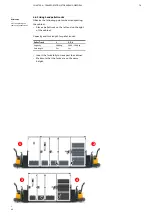 Предварительный просмотр 76 страницы ABB ACS2000 AFE 2MVA User Manual