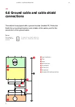 Предварительный просмотр 92 страницы ABB ACS2000 AFE 2MVA User Manual