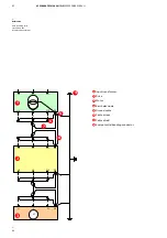 Предварительный просмотр 93 страницы ABB ACS2000 AFE 2MVA User Manual