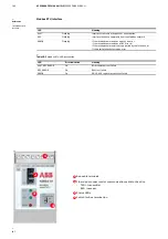 Preview for 165 page of ABB ACS2000 AFE 2MVA User Manual