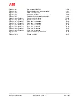 Preview for 11 page of ABB ACS2000 DFE User Manual