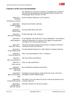 Preview for 16 page of ABB ACS2000 DFE User Manual