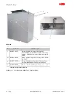 Preview for 34 page of ABB ACS2000 DFE User Manual