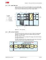 Preview for 45 page of ABB ACS2000 DFE User Manual