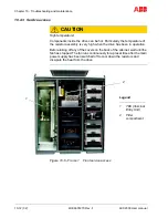 Preview for 192 page of ABB ACS2000 DFE User Manual