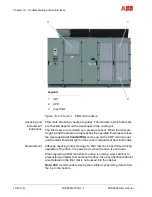 Preview for 200 page of ABB ACS2000 DFE User Manual