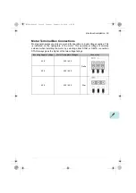 Preview for 29 page of ABB ACS260-04 Series User Manual