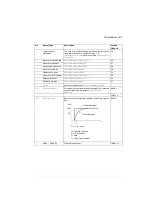 Preview for 121 page of ABB ACS280 Firmware Manual