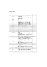 Preview for 154 page of ABB ACS280 Firmware Manual