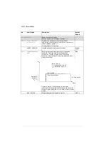 Предварительный просмотр 160 страницы ABB ACS280 Firmware Manual