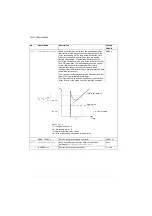 Предварительный просмотр 162 страницы ABB ACS280 Firmware Manual