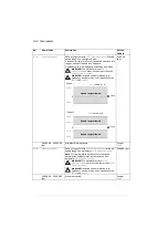 Preview for 182 page of ABB ACS280 Firmware Manual