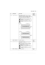 Preview for 183 page of ABB ACS280 Firmware Manual