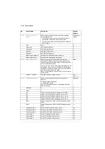 Preview for 242 page of ABB ACS280 Firmware Manual