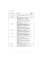 Preview for 262 page of ABB ACS280 Firmware Manual