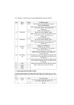 Preview for 360 page of ABB ACS280 Firmware Manual