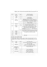 Предварительный просмотр 363 страницы ABB ACS280 Firmware Manual