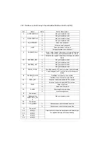 Preview for 364 page of ABB ACS280 Firmware Manual