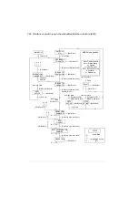 Preview for 366 page of ABB ACS280 Firmware Manual