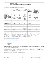 Preview for 7 page of ABB ACS310 Quick Start Manual