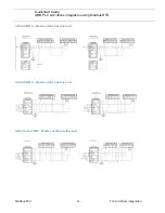 Preview for 11 page of ABB ACS310 Quick Start Manual