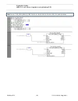 Preview for 40 page of ABB ACS310 Quick Start Manual