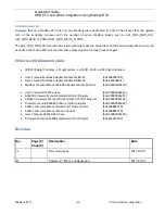 Preview for 47 page of ABB ACS310 Quick Start Manual